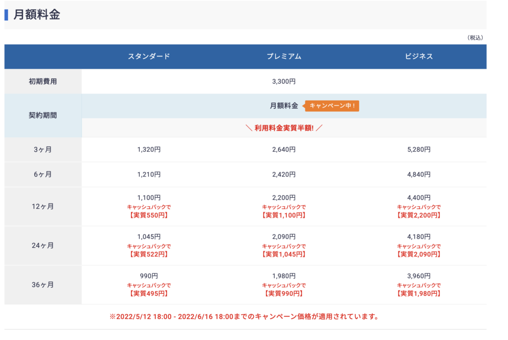 トビログで使っているxserver